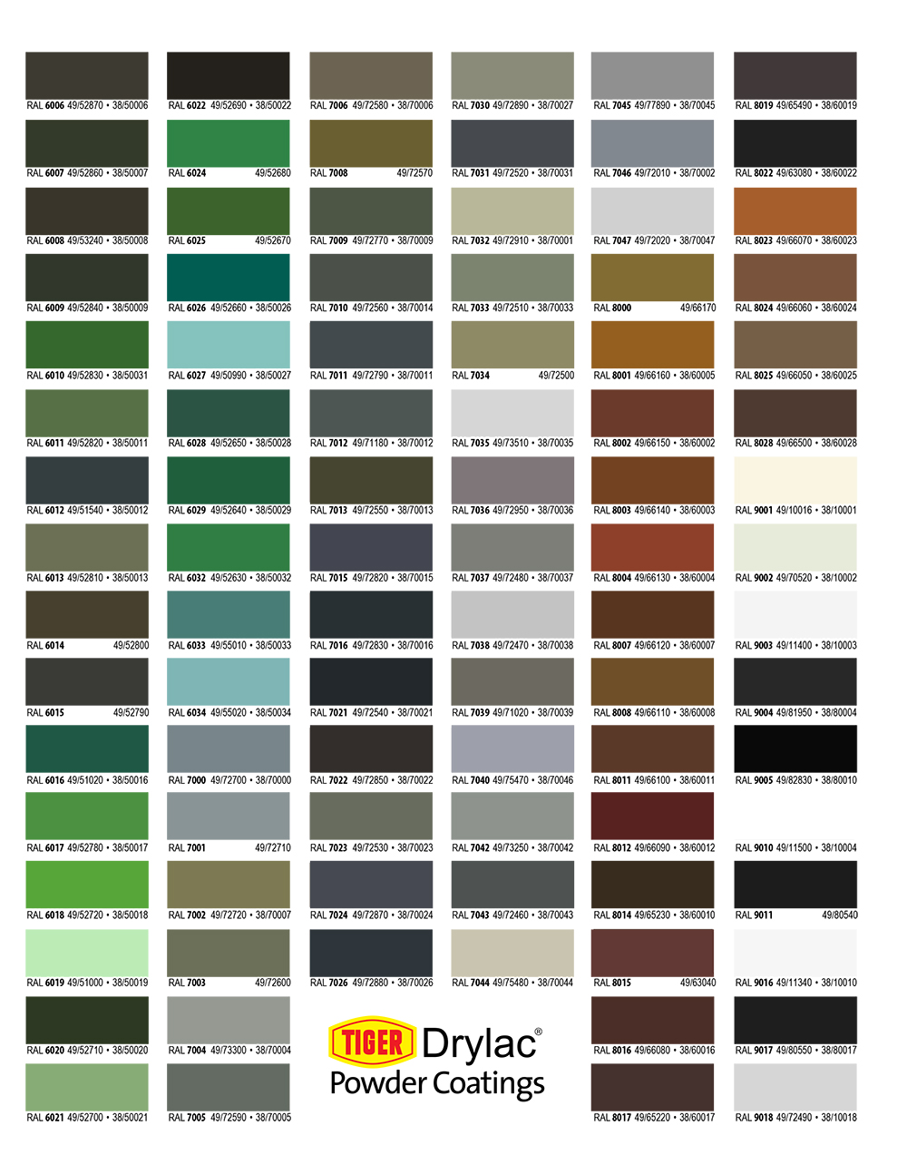 Faux Color Chart